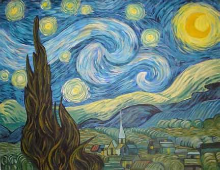 Van Gogh Eserleri: Ünlü Ressamın En İkonik Tabloları